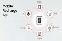 Best recharge api provider