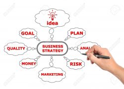 Get The Best Business Service By Brock Jon Purviance