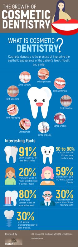 Restore Your Smile with Cosmetic Dentistry Procedures in Reedsburg, WI from Hatch Dental