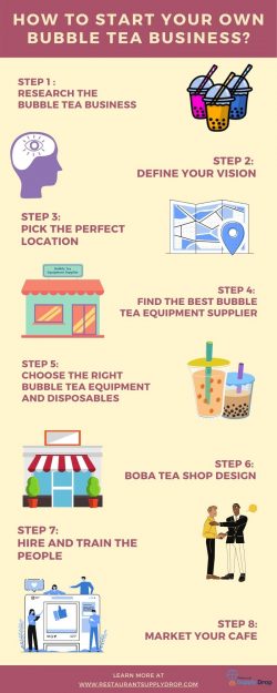 How To Start Your Own Bubble Tea Business?