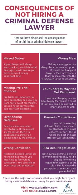 Consequences of Not Hiring a Criminal Defense Lawyer