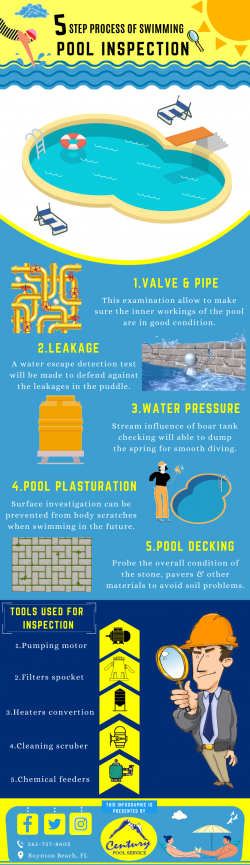 High-quality and Premier Swimming Pool Inspection Service