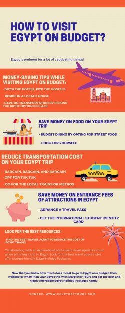 HOW TO VISIT EGYPT ON BUDGET?