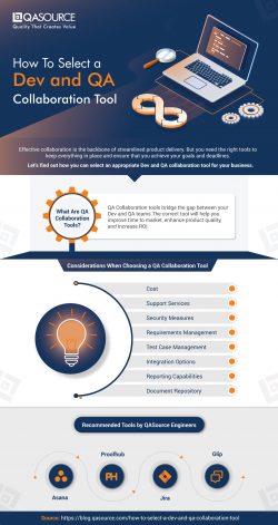 How To Select a Dev and QA Collaboration Tool