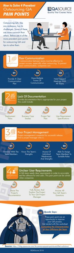 How to Solve 4 Prevalent Outsourcing QA Pain Points