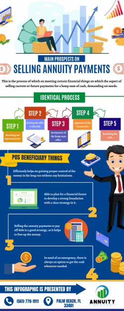 Sell a Portion of your Annuity