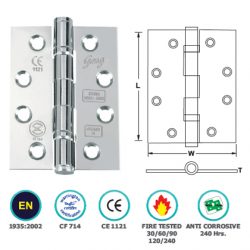 TOP 5 Hinges Manufacturers