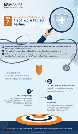 Top 7 Considerations While Performing Healthcare Project Testing