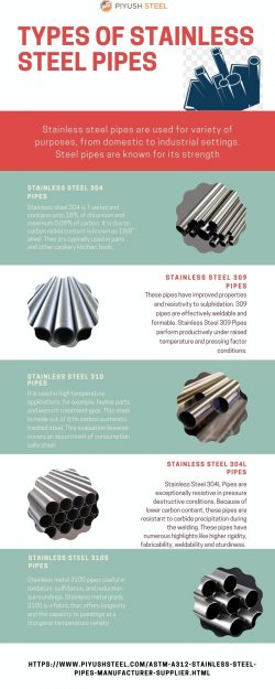 TYPES OF STAINLESS STEEL PIPES