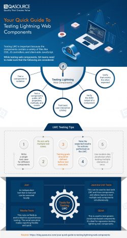 Your Quick Guide To Testing Lightning Web Components