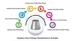 stainless steel pipe fittings manufacturers