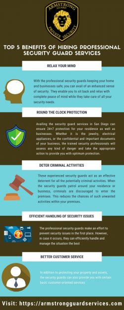 Top 5 Benefits of Hiring Professional Security Guard Services