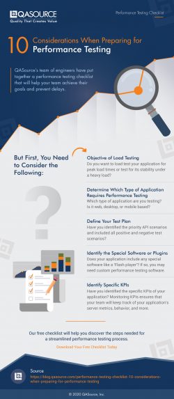 Performance Testing Checklist: 10 Considerations When Preparing for Performance Testing