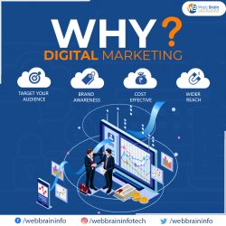 Digital Marketing Company India