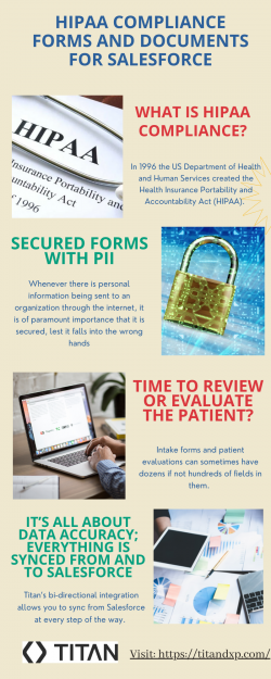 HIPAA Compliance Forms And Documents For Salesforce