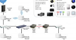 Netgear Orbi Setup | Netgear Orbi Login | Orbilogin.com