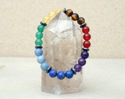 Chakra Set Kit