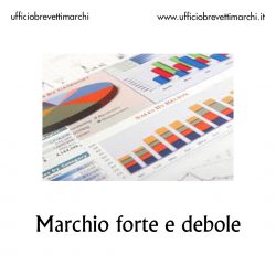 Marchio Forte e Debole