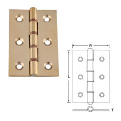 Famous Door Hinges Manufacturers in India