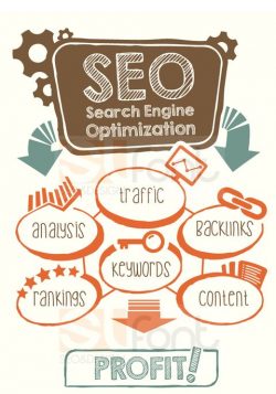 Wanted Best Seo Services In New York