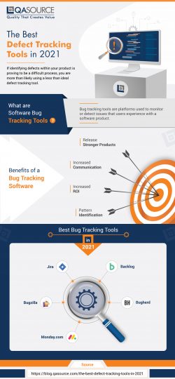 The Best Defect Tracking Tools in 2021