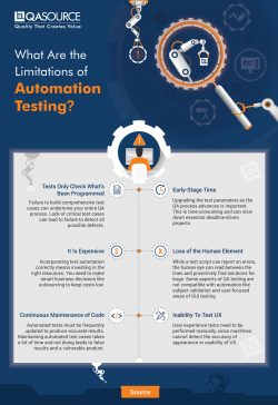 What Are the Limitations of Automation Testing?