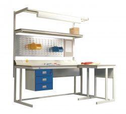 Esd workbench