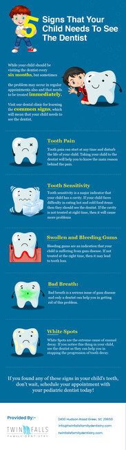 Twin Falls Family Dentistry – Pediatric Dentistry in Greer, SC