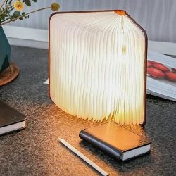 Sustainable Led Lights