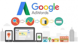 Google ADS Agency in Chennai