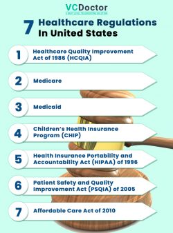 7 Healthcare Regulations In United States