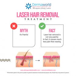 Best Laser Hair Reduction in Delhi