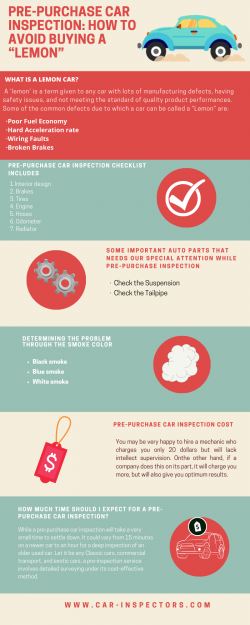 PRE-PURCHASE CAR INSPECTION: HOW TO AVOID BUYING A “LEMON”