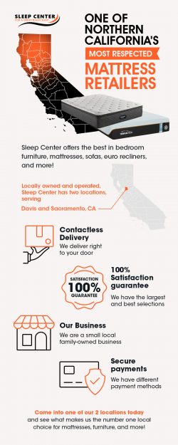 Sleep Center – One of Northern California’s Most Respected Mattress Retailers