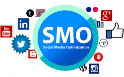 Social Media Marketing Company in Chennai