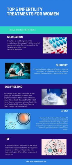 Top 5 Infertility Treatments For Women