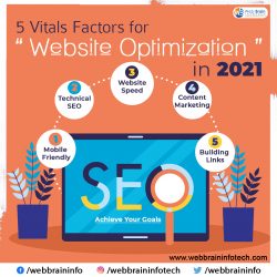 5 Vital Factors for Website Optimization in 2021