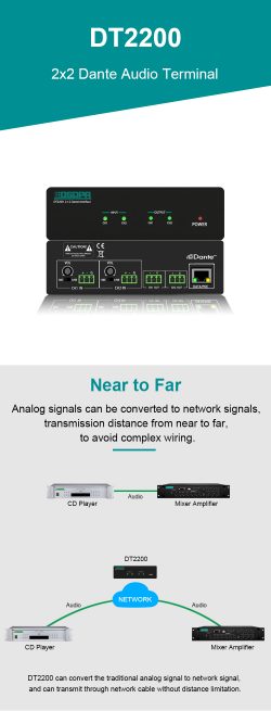 DT2200 2×2 Dante Audio Terminal