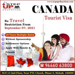 Canada Tourist Visa