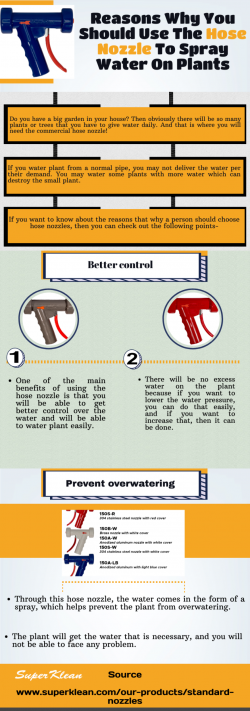 Easy to use Heavy Duty Hose Nozzle