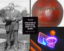 The Evolution of Basketball: from Basketball Hoop to the Board