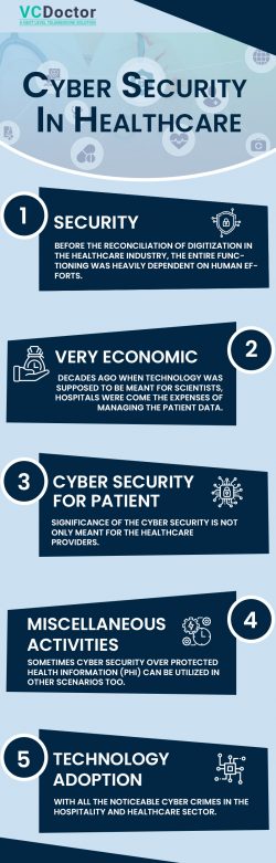 Hospital Cyber Attack