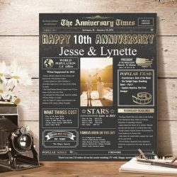 10th Wedding Anniversary Gifts Canvas Tenth Tin or Aluminum Gift for Him 10 Year Ago In 2011 Per ...