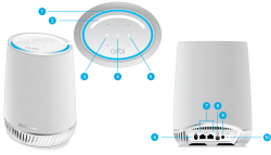 Orbi Satellite Offline?