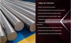 Inconel 625 Round Bar