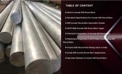 Inconel 690 Round Bar