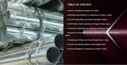 HASTELLOY C22 TUBE & PIPE