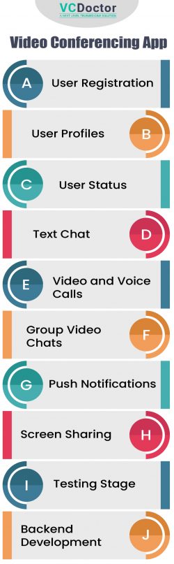 Teleconference App