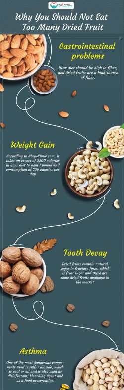 What Happens if You Eat Too Much Dry Fruits