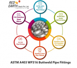 SS 316 Pipe Fittings